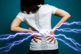MRA Case Study for Back Lumbar Disease